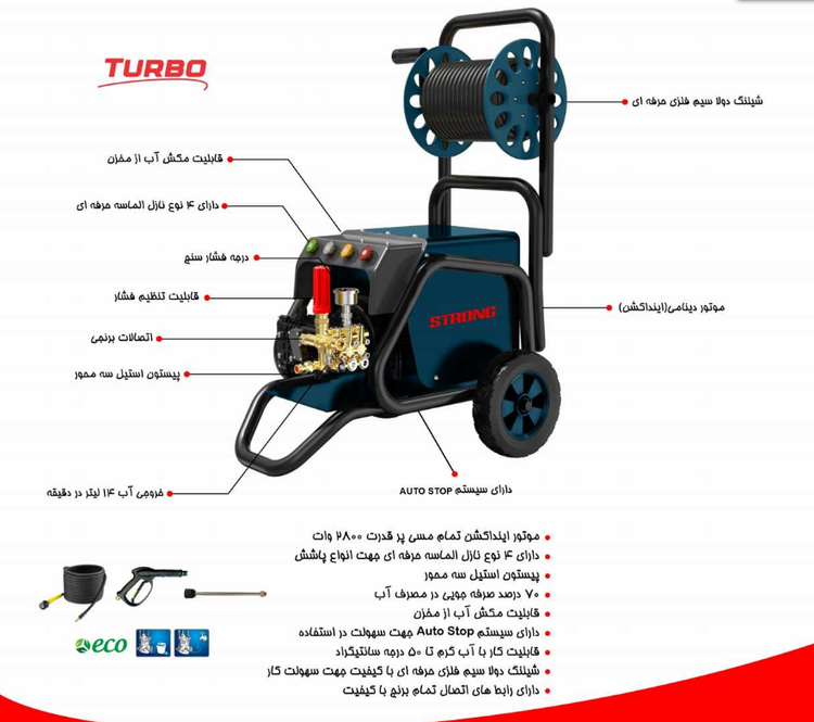 کارواش دینامی استرانگ مدل KAW220D ظرفیت ۲۲۰ بار