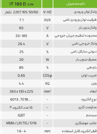 دستگاه جوش الکترود IT 185 D (تکفاز) ایران ترانس