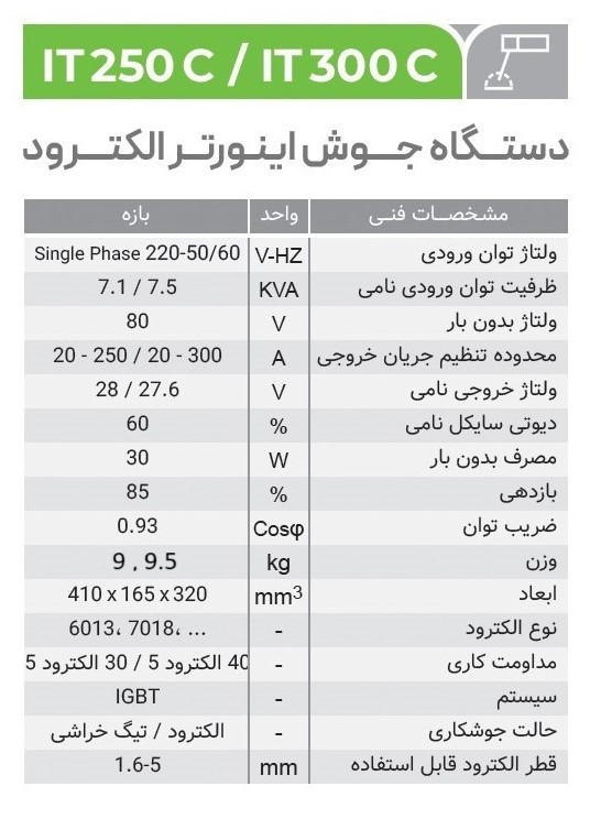 اینورتر جوشکاری ایران ترانس مدل IT300C ظرفیت ۳۰۰ آمپر
