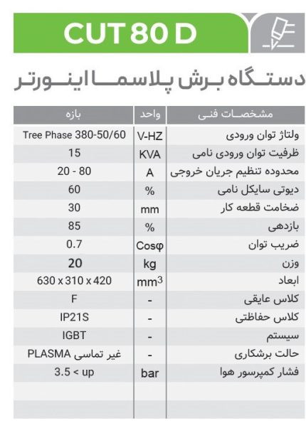 دستگاه برش اینورتر CUT 80D (سه فاز) ایران ترانس