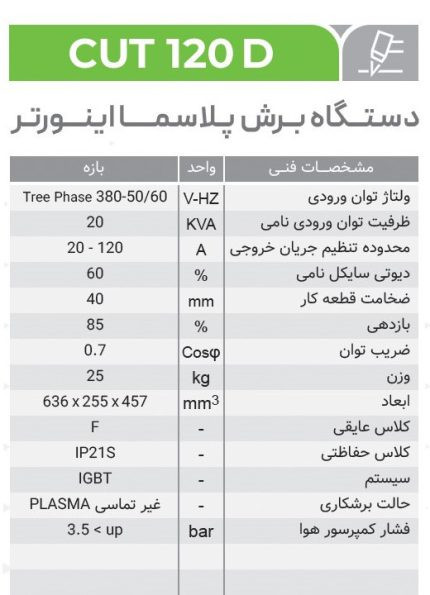 دستگاه برش اینورتر CUT 120D (سه فاز) هوا خنک ایران ترانس