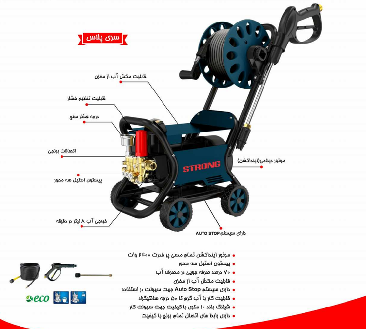 کارواش دینامی استرانگ مدل +KAW180 ظرفیت ۱۸۰ بار