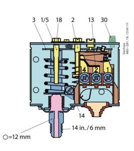 پرشر سوئیچ دانفوس مدل KP35