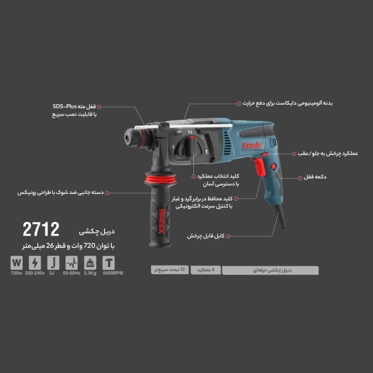 دریل بتن کن رونیکس مدل 2712