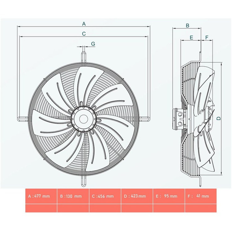 فن آکسیال صنعتی ایلکا معکوس VIK-40A4T2-L
