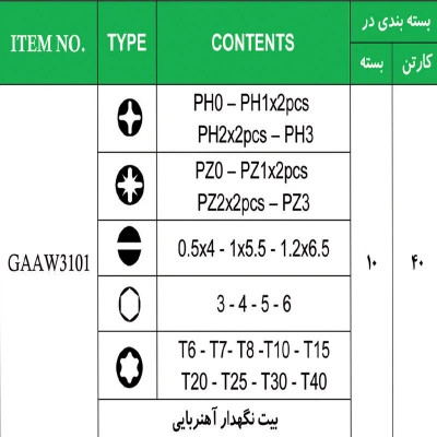 جعبه پیچ گوشتی سر دریلی تاپ تول مدل GAAW3101 شامل ۳۱ عدد