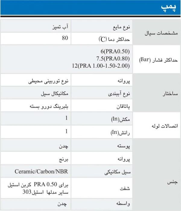 پمپ آب محیطی ابارا مدل PRA 1.00 ظرفیت ۱ لیتر